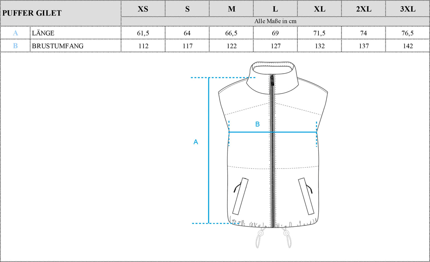 Structured Puffer